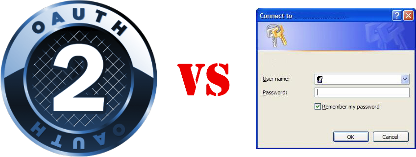 OAuth2_vs_basic_auth